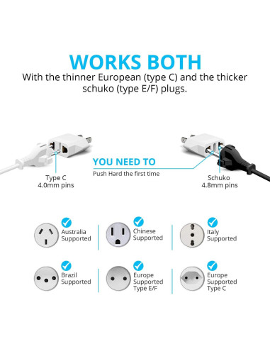 Adaptador de Enchufe de Viaje Unidapt Tipo A y B Blanco