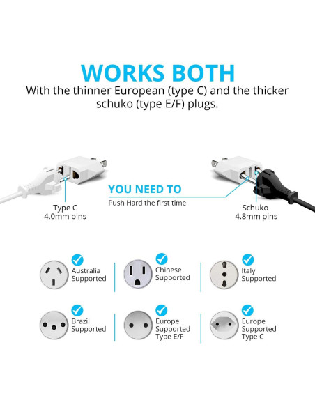 Adaptador de Enchufe de Viaje Unidapt Tipo A y B Blanco