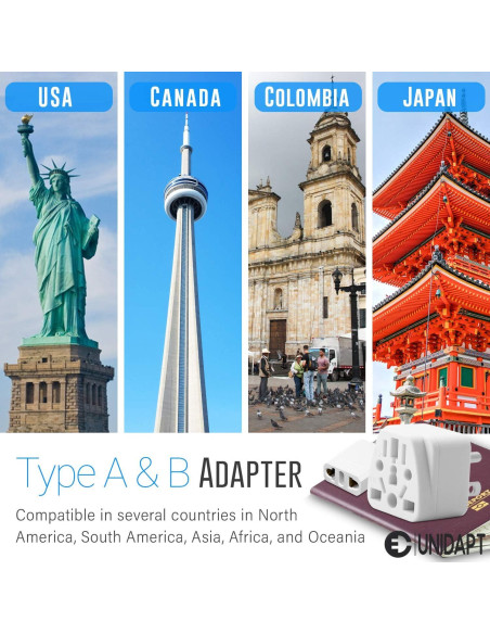 Adaptador de Enchufe de Viaje Unidapt Tipo A y B Blanco
