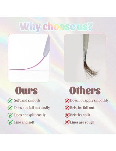 Juego de Cepillos para Arte de Uñas Dancepanda - 6 Piezas