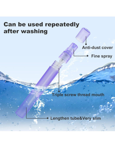 Botellas de Spray Portátiles Amaxiu 10ml Recargables 6Pcs