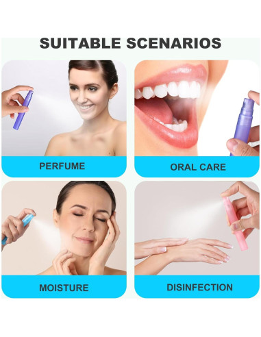 Botellas de Spray Portátiles Amaxiu 10ml Recargables 6Pcs