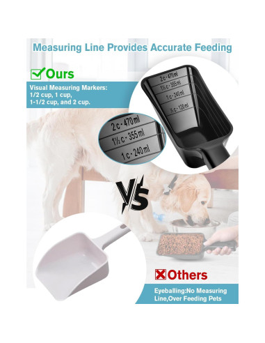 Cucharón Medidor de Comida para Perros Aosnare 2 Tazas - Paquete de 2