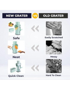 Rallador de Queso Rotativo Chef Power 5 en 1 Verde Claro 2