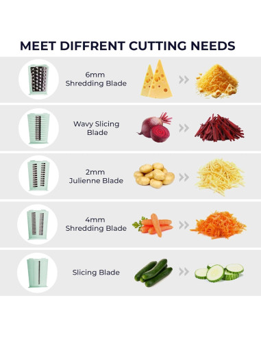 Rallador de Queso Rotativo Chef Power 5 en 1 Verde Claro