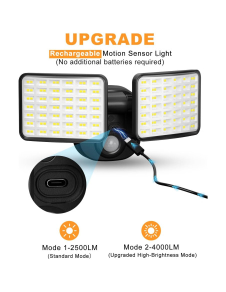 Luz de Movimiento Recargable YTKIH 2500LM/4000LM Inalámbrica