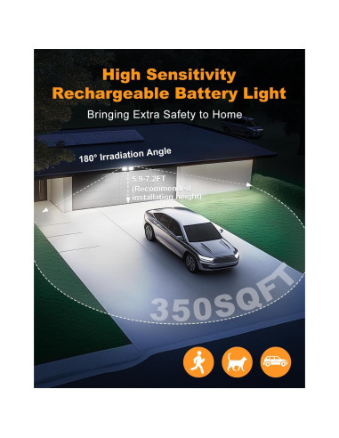 Luz de Movimiento Recargable YTKIH 2500LM/4000LM Inalámbrica