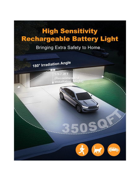 Luz de Movimiento Recargable YTKIH 2500LM/4000LM Inalámbrica