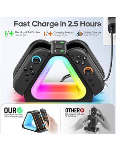 Base de Carga Rápida Tokluck para JoyCon Nintendo Switch 2 2