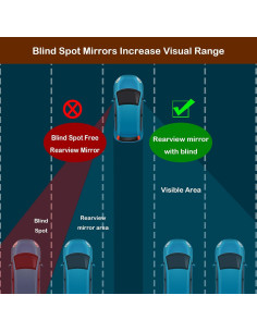 Espejos de Punto Ciego GoHere en Forma de Corazón - Paquete de 2 2