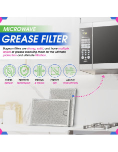 Filtro de Grasa de Microondas Bagean 19.4x13 cm Paquete de 2 2