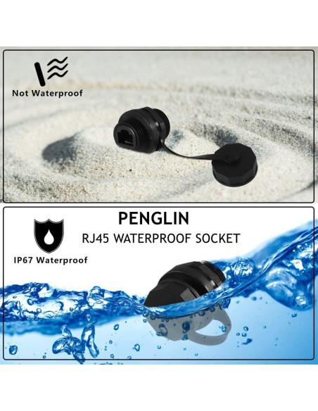 Acoplador RJ45 Hembrado a Hembrado PENGLIN IP67 CAT6