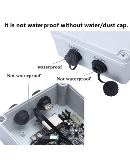 Acoplador RJ45 Hembrado a Hembrado PENGLIN IP67 CAT6