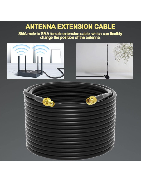 Cable coaxial RG58 Onelinkmore 22.86m SMA hembra a macho