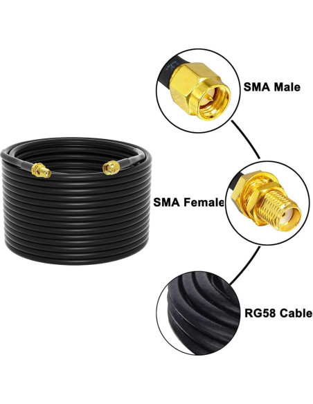 Cable coaxial RG58 Onelinkmore 22.86m SMA hembra a macho