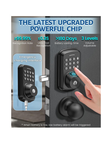 Cerradura Inteligente ALIMAVOR R03 con Huella Digital 5 en 1