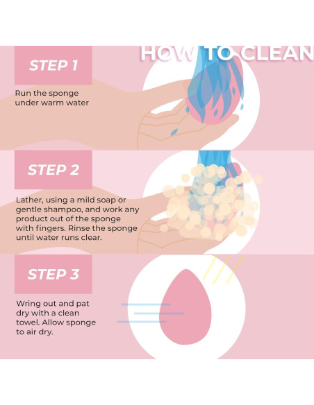 Esponja de Maquillaje Doble Cara MCoBeauty para Iluminación y Contorno