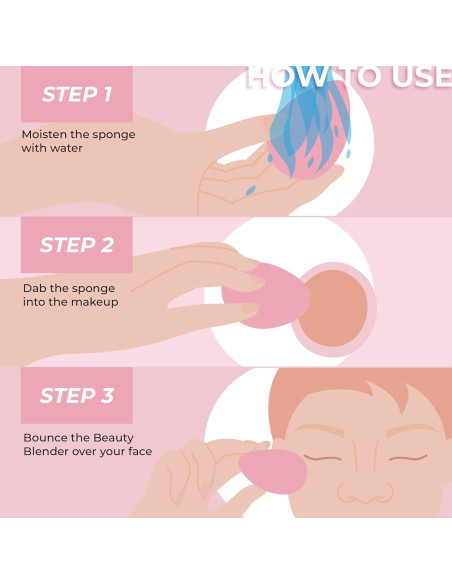 Esponja de Maquillaje Doble Cara MCoBeauty para Iluminación y Contorno