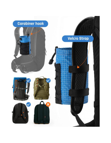 Soporte para Botellas de Agua Neverwhy FYUS-0092 Azul 0.95L