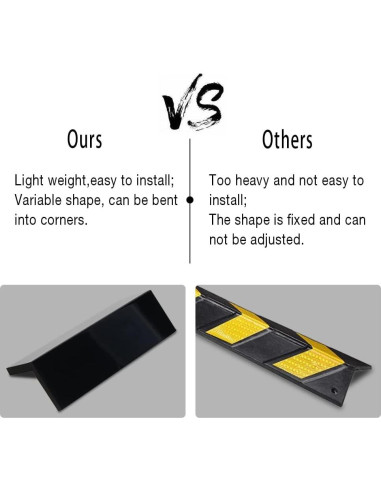 Protectores de Pared de Garaje GUEQUITLEX - 2 Paquete, Espuma