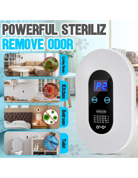 Eliminador de Olores Enchufable Qualirey MNA-821 100Mg/h