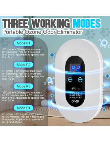 Eliminador de Olores Enchufable Qualirey MNA-821 100Mg/h