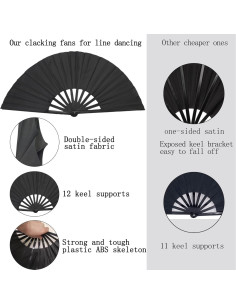 Paquete de 2 Ventiladores Plegables Kisajar 33cm Negro 2