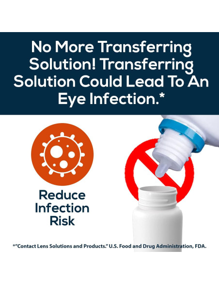 Estuche de Lentes de Contacto Oplee Negro con Espejo