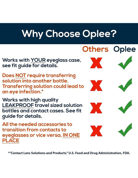 Estuche de Lentes de Contacto Oplee Negro con Espejo