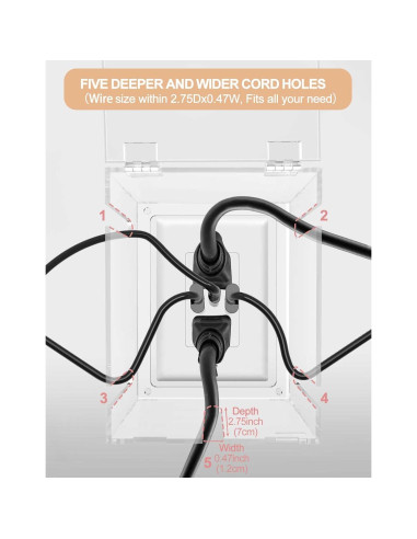 Caja de Protección de Enchufe Upifen 1 Gang Transparente