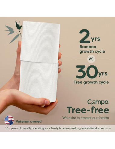 Papel Higiénico Compo 100% Bambú para Barcos y RV - 8 Rollos