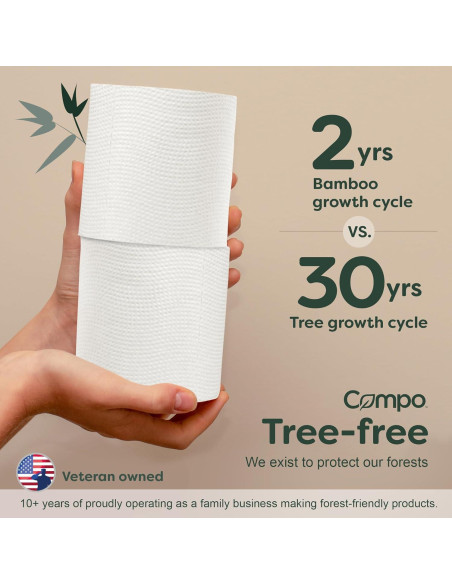 Papel Higiénico Compo 100% Bambú para Barcos y RV - 8 Rollos