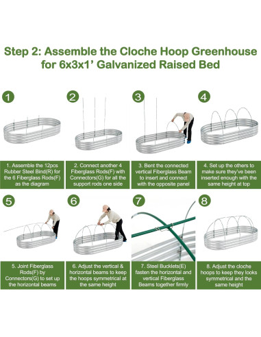 Cama Elevada Galvanizada Glowiu 180x90x30cm con Invernadero