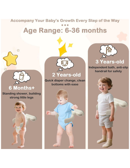 Soporte de Ducha para Bebé Ajustable Pulpo Bonito 1.80 kg