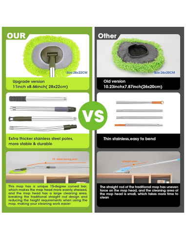 Mop de Pared Hompoem 71" Extensible Verde - Limpiador Multiusos