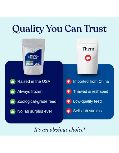 Ratas Congeladas Pequeñas MiceDirect 10 Unidades 11-15 cm