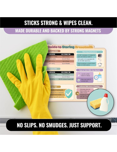 Imán Guía de Almacenamiento de Leche Materna Sunsella 21.6x27.9cm