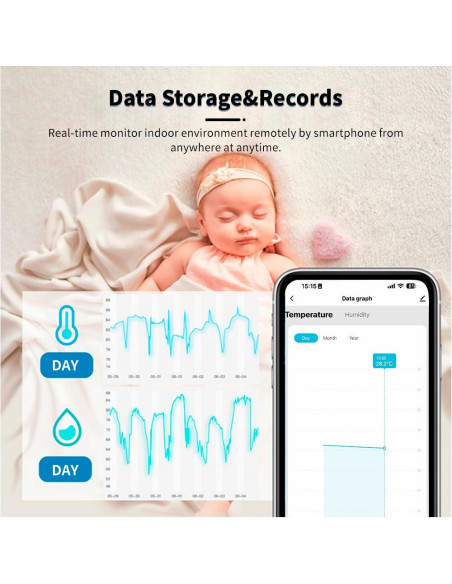 Sensor de Temperatura y Humedad IHSENO Zigbee 2 Unidades