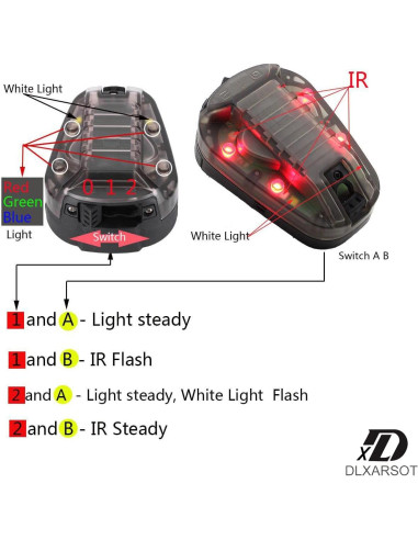Luz de señal LED para casco táctico DLXARSOT roja