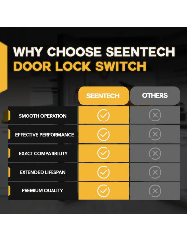 Interruptor de Bloqueo de Puerta Lavavajillas Seentech DD81-02132A