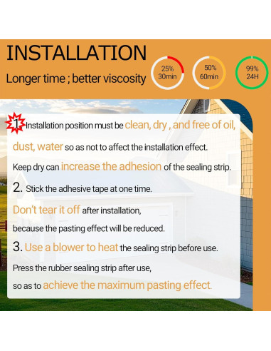 Tira de sellado de goma EPDM PACIXU 6.1m 1.9cm x 1.1cm