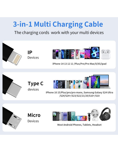 Cable de Carga 3 en 1 Jogrytece 1.22m USB C, Micro USB, Lightning