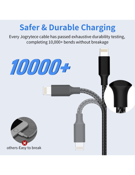 Cable de Carga 3 en 1 Jogrytece 1.22m USB C, Micro USB, Lightning