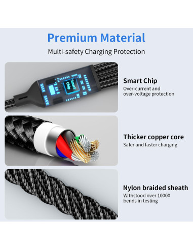 Cable de Carga 3 en 1 Jogrytece 1.22m USB C, Micro USB, Lightning