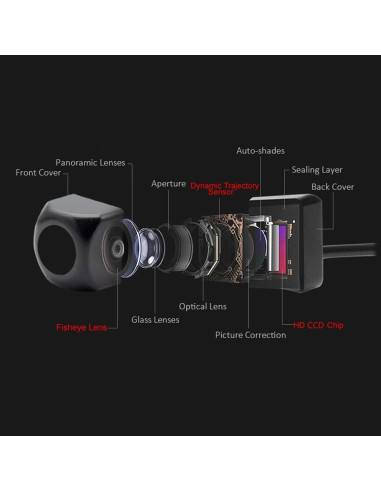 Cámara de visión trasera Vlicevrn para Toyota RAV4 2005-2012