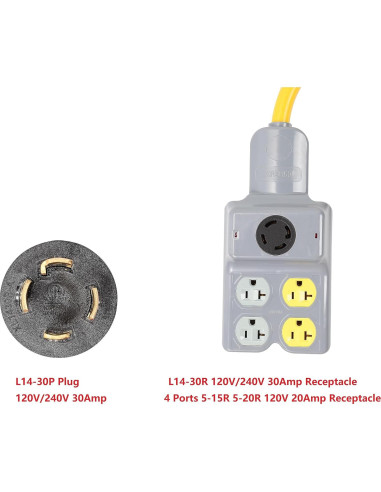 Adaptador NEMA L14-30P a 4 Puertos 120/240V 30A JUMO