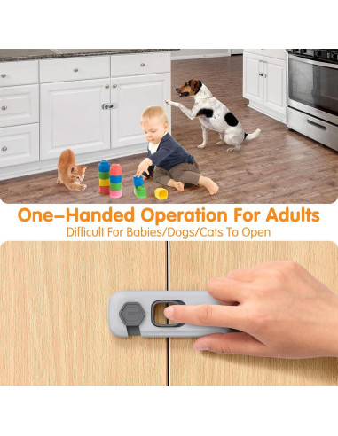 Cerraduras de Seguridad para Gabinetes Dorabaliy - 8 Unidades