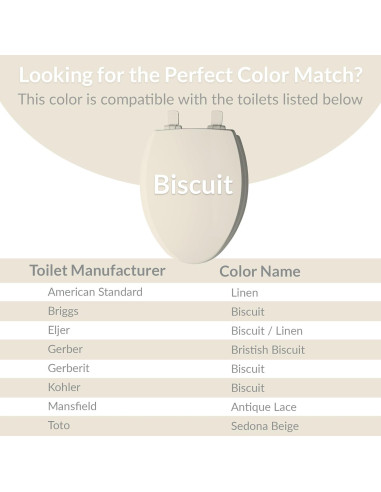 Asiento de Inodoro Mayfair Elongado con Entrenador Infantil Galleta