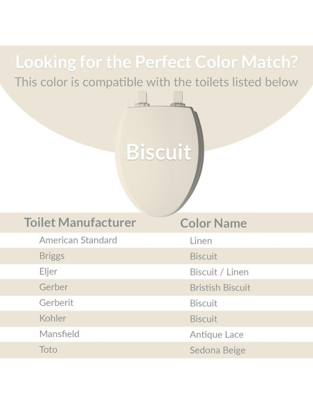 Asiento de Inodoro Mayfair Elongado con Entrenador Infantil Galleta