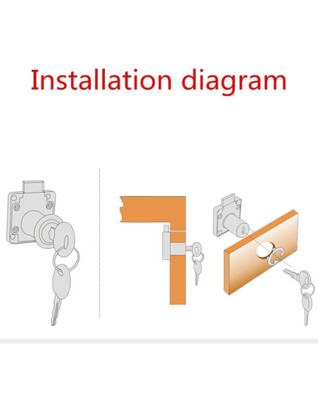 Cerradura de Cajón Junrbx para Gabinete 2 PCS 19 mm Negro